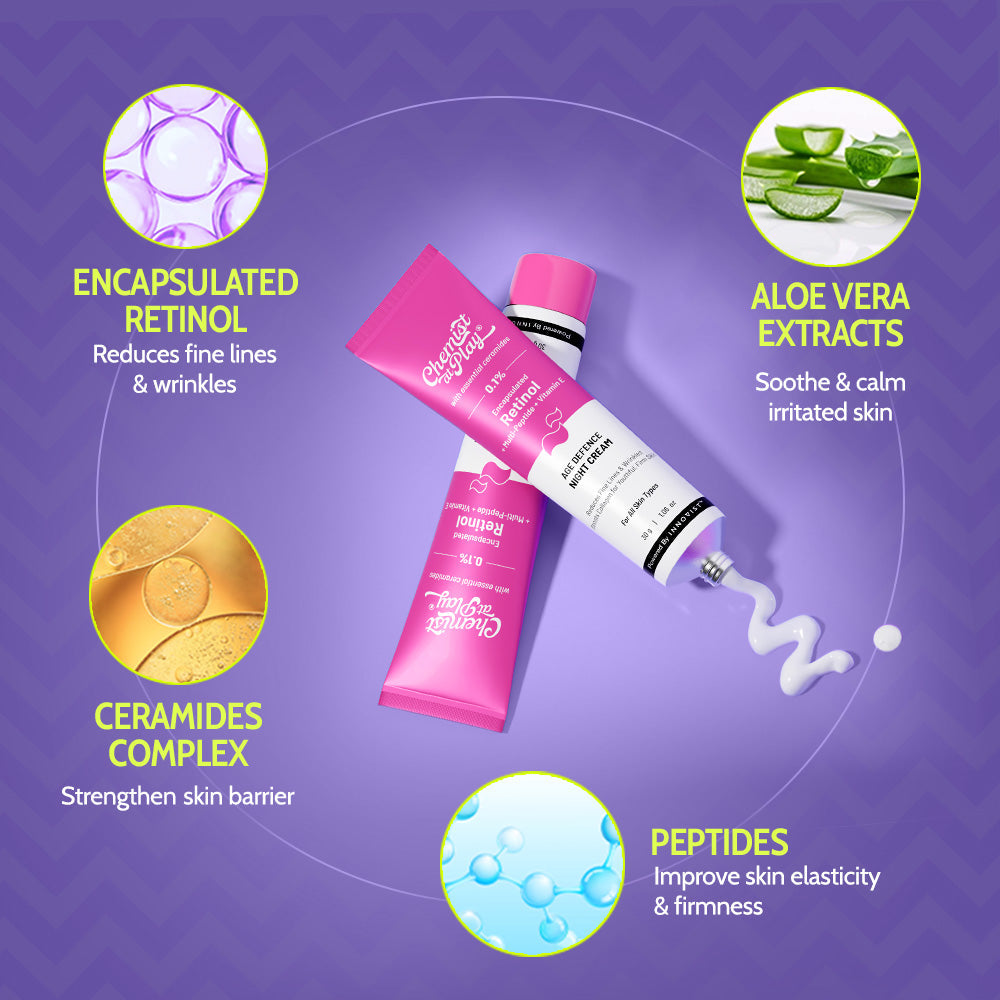 0.1% Retinol Night Cream - 30 gm | Pack of 2