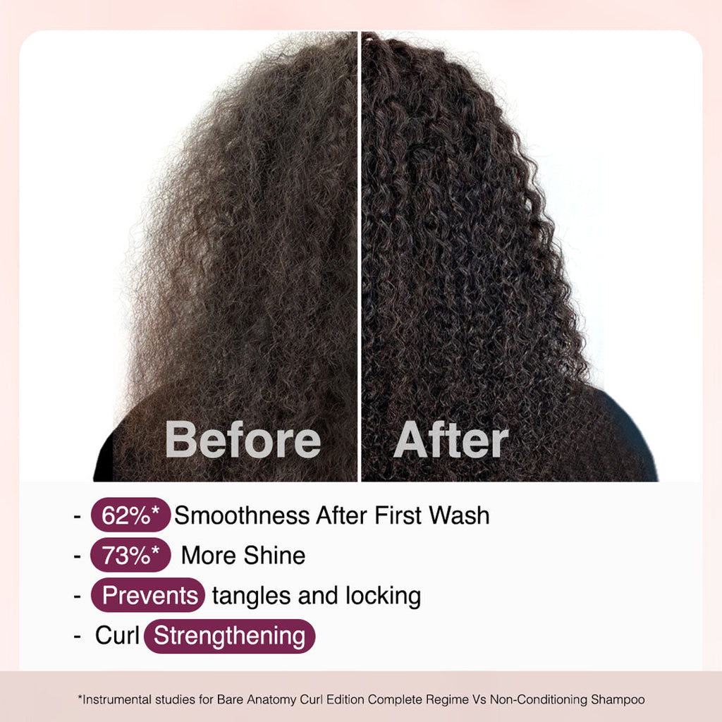 Curl Defining Kit (Shampoo - 250 ml | Hair Mask - 250 gm)